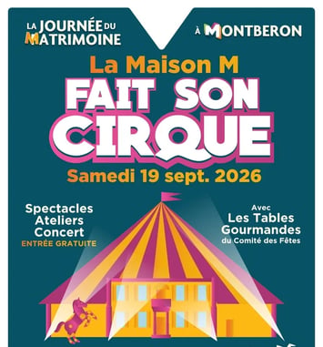 Spectacle : la Maison M fait son cirque