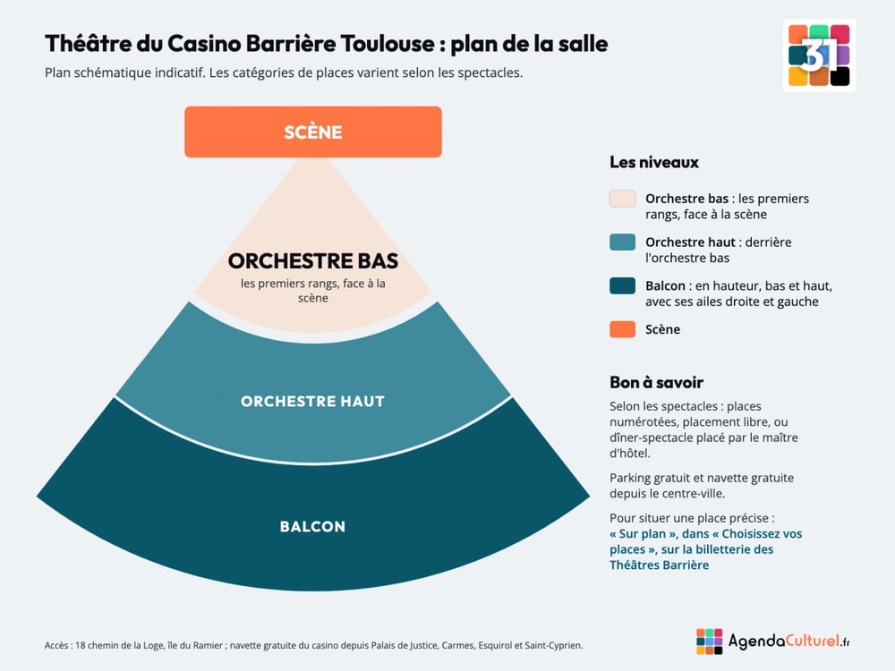 Plan de la salle du Théâtre du Casino Barrière Toulouse