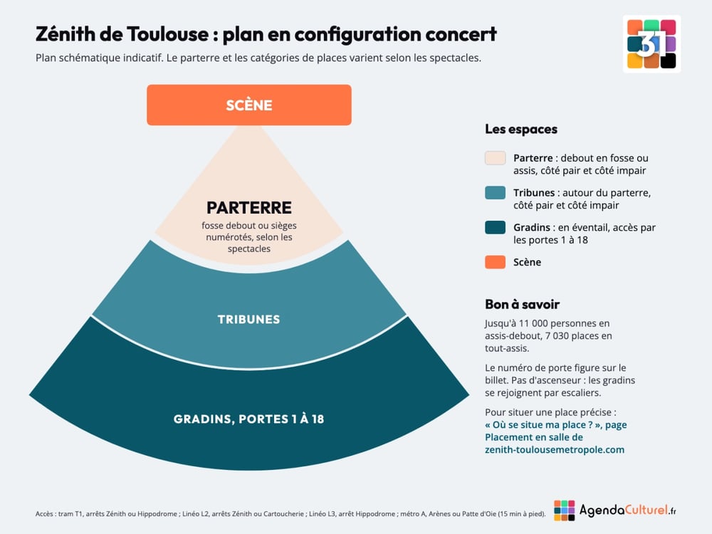 Plan du Zénith de Toulouse en configuration concert